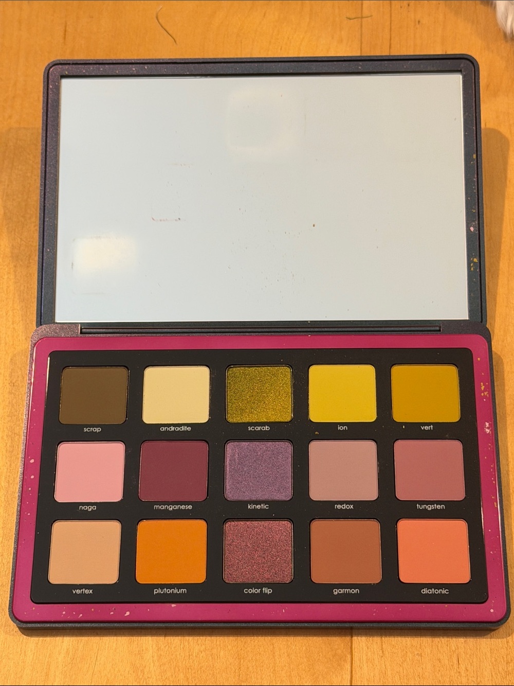 Natasha Denona Triochrome Palette
